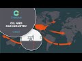 Oil and Gas Industry Video | Motion Graphics Video for Oil and Natural Gas Industry by Creavids