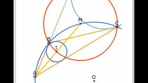 Concyclic Points Associated with an Angle Bisector and an Excircle
