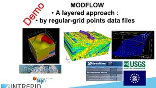 GeoModeller export of csv geology layers suitable for MODFLOW import