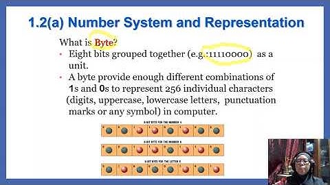 What is data representation in computer