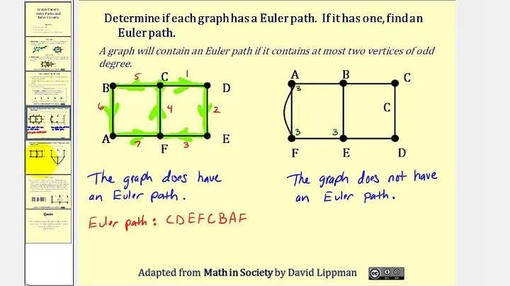 Graph Theory:  Euler Paths and Euler Circuits