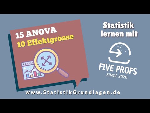 Video: Was ist das partielle Eta-Quadrat in Manova?