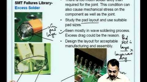 Mod-07 Lec-36 SMT failure library and Tin Whiskers