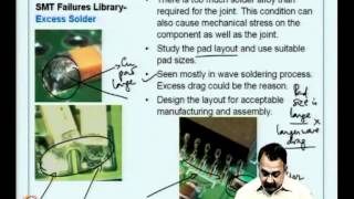 Mod-07 Lec-36 SMT failure library and Tin Whiskers
