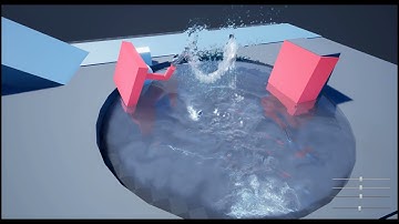 FluidNinja LIVE - UseCase 12 QUICKRUN - Particle-based Water