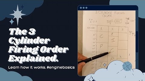 3 Cylinder 123 Firing Order Diagram
