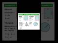 Circumference vs Perimeter: What's the Difference?