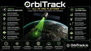 These 5 Satellite OSINT Tools See What Google Earth Can't Every Hacker Needs in 2026