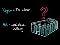 AWS Regions vs Availability Zones Explained Simply