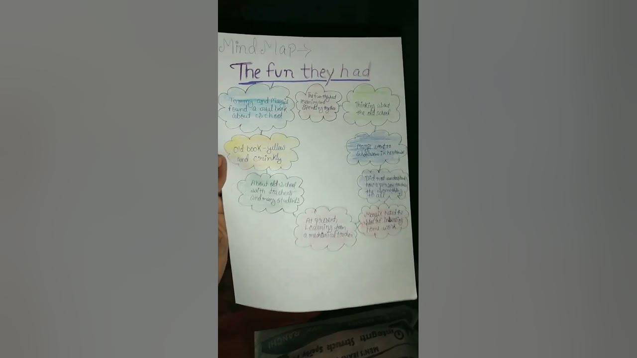 The fun they had class 9 mind map youtube