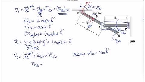 WP 12-8 RotFrames1 - AD