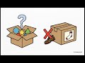 What is Generic in Java?