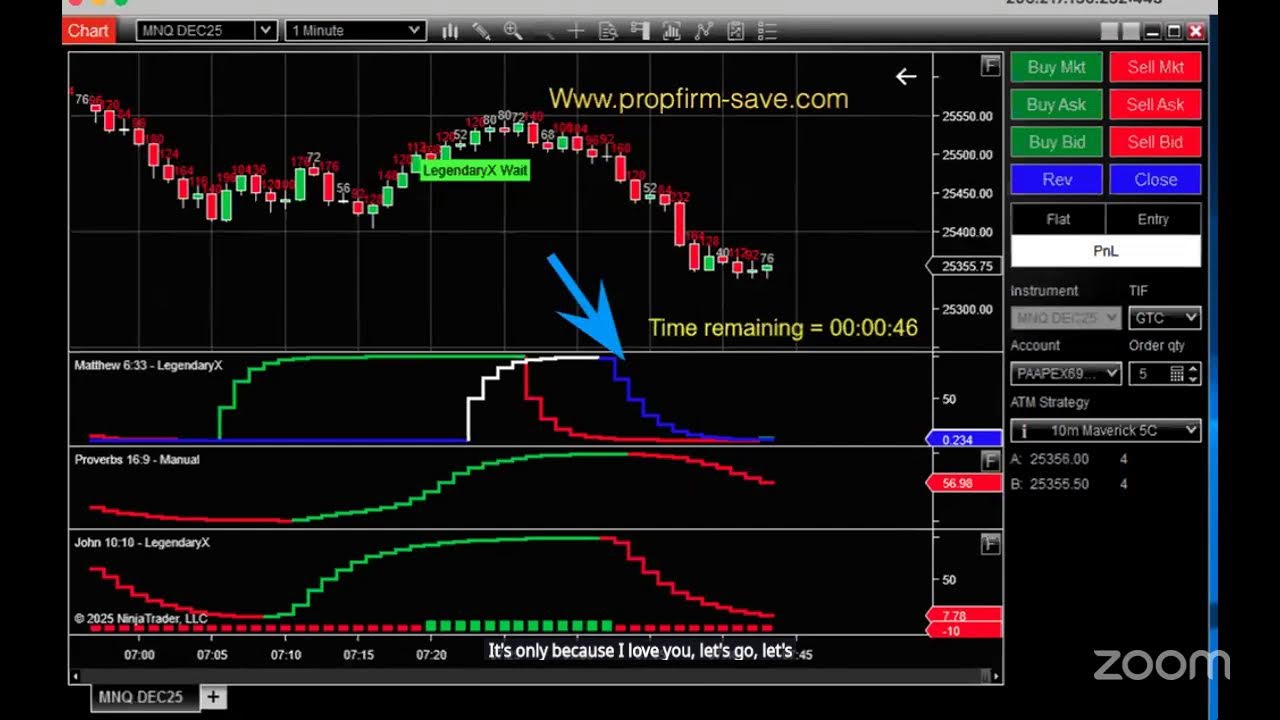 Legendary Trader Live Trading Session - YouTube