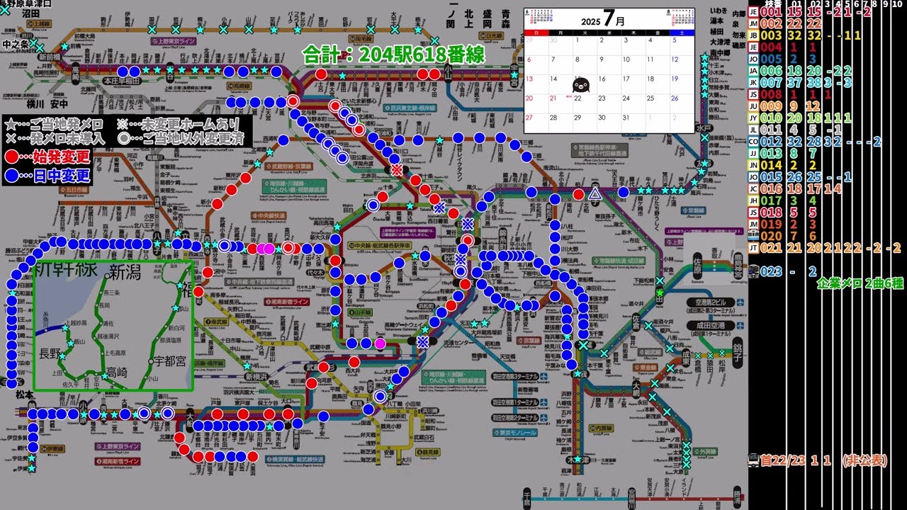 【2/13最新版】JR東日本管理メロディ（JREメロ / JRE-IKST）変更状況路線図