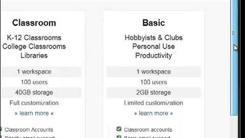 Creating a PBWorks Wiki