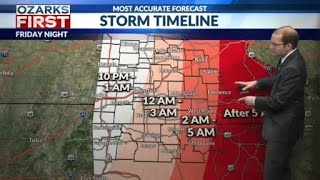 Severe weather risk on Friday night