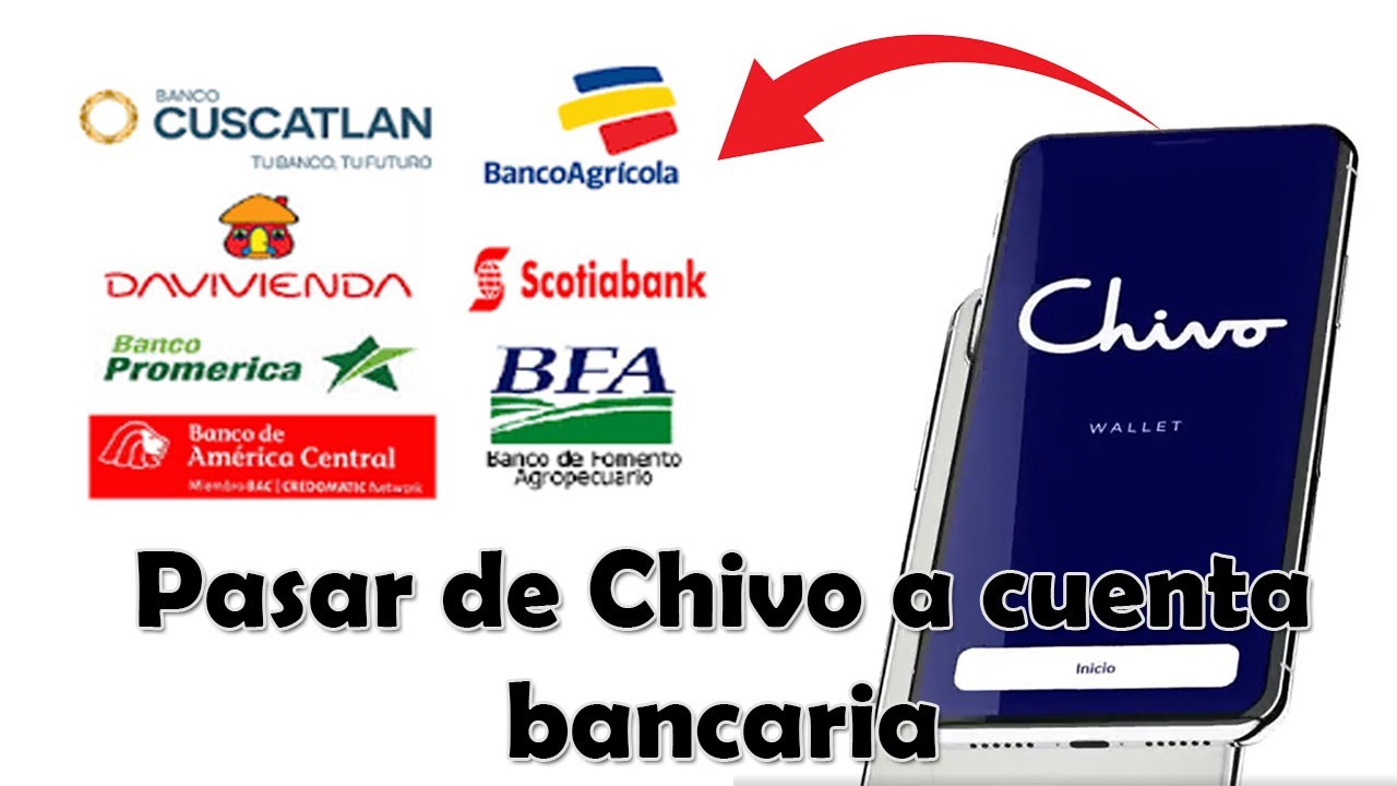Como pasar dinero de Chivo wallet a mi cuenta de banco
