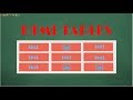 HTML Table