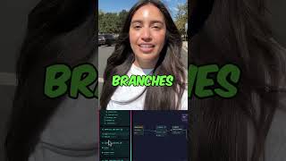 What If GitHub Was Built in Seconds? 💡 | #emergent #emergentai #shorts