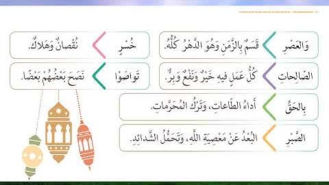 سورة العصر صف ثاني 2020