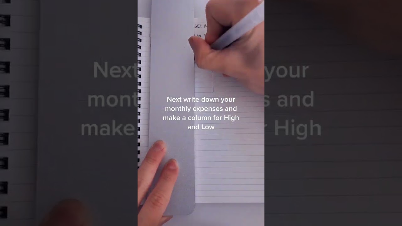 How to do an annual budget review