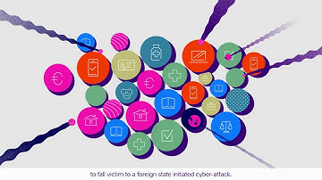 Cybersecurity Ecosystem in Estonia - International Cooperation