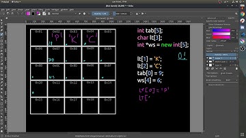 [C++] Tablice jednowymiarowe