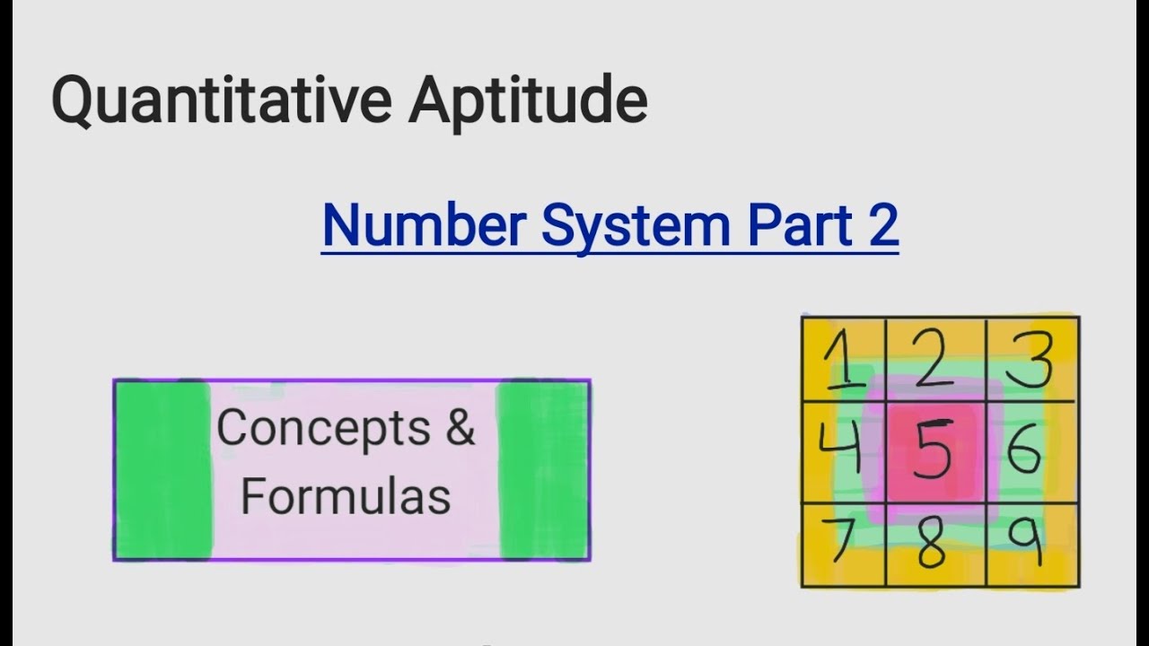 introduction-to-number-system-concept-part-2-class-gyan-placement-preparation-aptitude