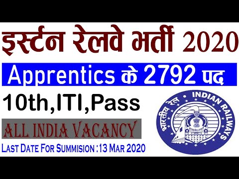 Eastern Railway Recruitment 2020 for 2792 Apprentice Posts 10th ITI Pass Job Apply Online