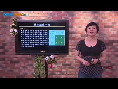 高中數學_跟著小蟒蛇玩數學-計算數學基礎學_Python算數學(一)向量與矩陣_矩陣的應用_柯麗妃