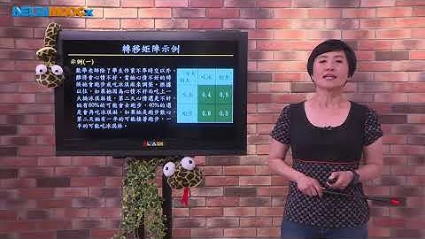 高中數學_跟著小蟒蛇玩數學-計算數學基礎學_Python算數學(一)向量與矩陣_矩陣的應用_柯麗妃