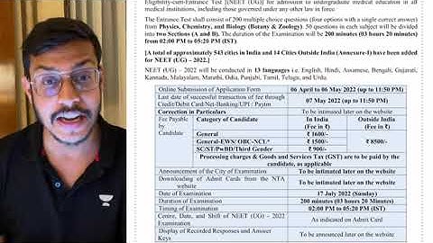 NEET 2022 Exam Date on 17th July | Official Confirmation | Application form out | Dr. Anand Mani