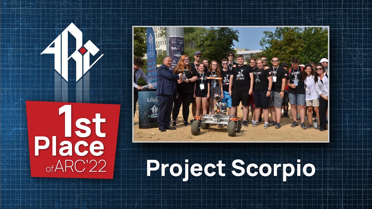 Winner of ARC'22 | Interview with Project Scorpio from Poland