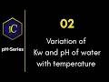 pH-02 Variation of Kw and pH of water with temperature