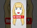 POV: Taylor Swift Just Proved Tough Times Don’t Last 🌟”#taylorswift