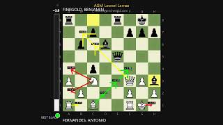 C65 Ruy-Lopez-Berlin Fernandes, Antonio 2455 vs Finegold, Benjamin 2490 EN