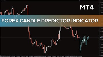 Forex Candle Predictor Indicator for MT4 - FAST REVIEW