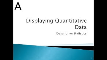 Displaying Quantitative Data: Application