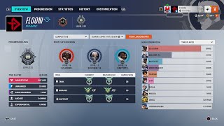 Overwatch 2 Best Hitscan Xim Apex Matrix Settings Console - Champion GM1 Top 500 Dps Season 10