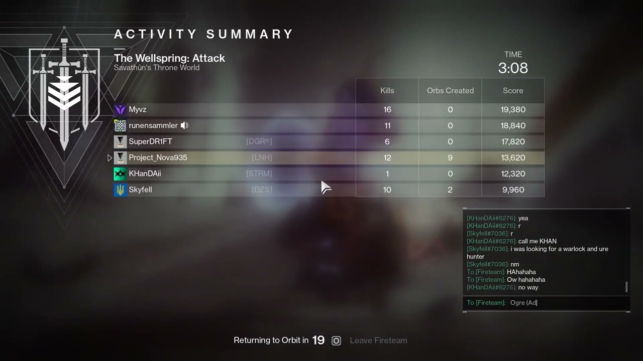 Ogre ADEPT   Master Wellspring Destiny 2