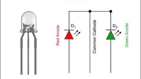 Bi-color LED VS. Tri-color LED