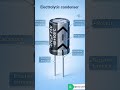 Electrolytic capacitor polarity, capacitor working explained, capacitor positive negative, capacitor