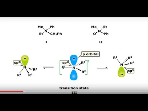 Video CÔNG THỨC CẤU TRÚC TRONG HÓA HỮU CƠ | ORGANIC CHEMISTRY - youtube