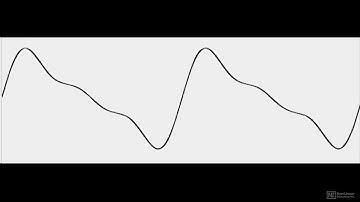 AudioPedia 103: Digital Audio Terms and Standards - 2. PCM LPCM  WAV AIFF