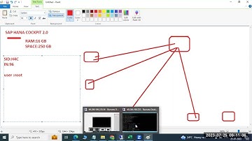 SAP HANA COCKPIT 2.0