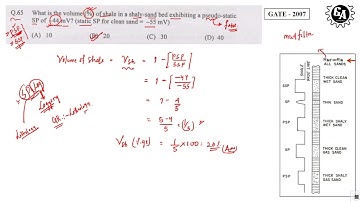 032 GATE WELL LOGGING 2007-Q-65