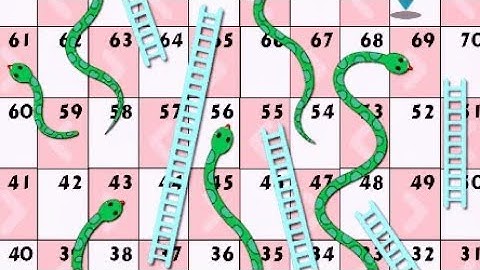 Snake and ladders 2 player | Ludo king snake and ladder 2 player match | Snake ladder game 2022