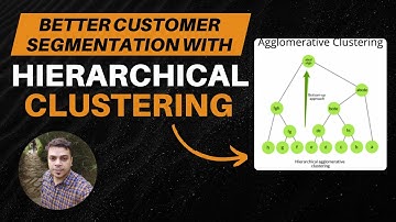 Hierarchical Clustering - Clearly Explained