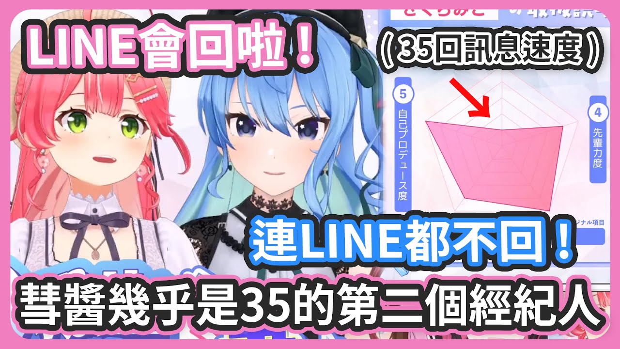 最近因為miComet工作的關係彗醬已經幾乎是35第二個經紀人了 ! / 彗醬大爆料35工作遲到一小時 ! 【さくらみこ/星街すいせい】