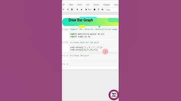 Bar Graph Using Python | Datascience |#shorts #programming #pythonprogramming #datascience